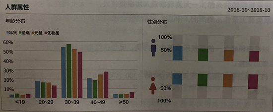 抖音账号运营定位 热门爆款微创新