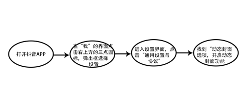 江苏宣传片介绍抖音封面的设计实操