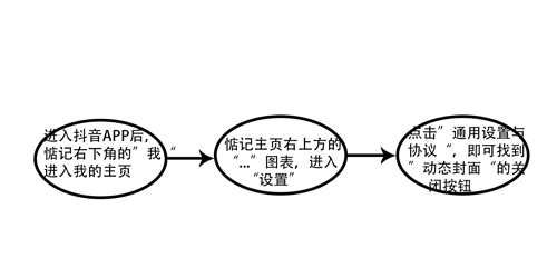 江苏宣传片介绍抖音封面的设计实操