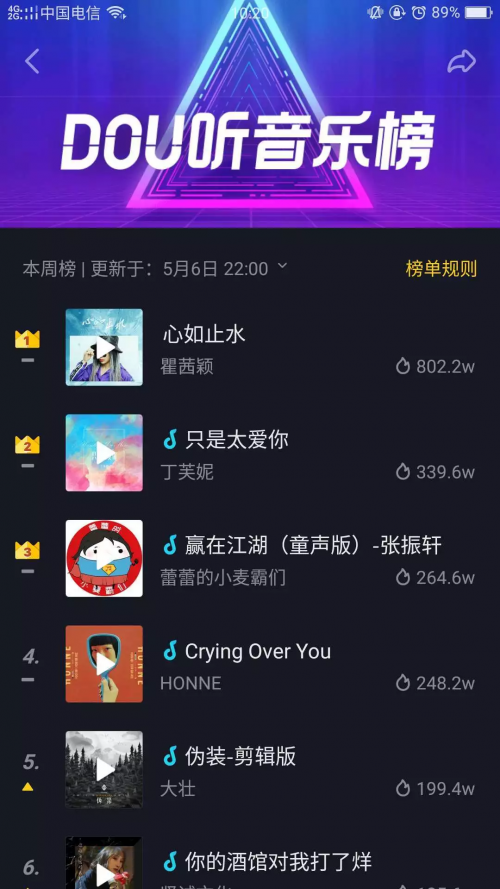 蓝v抖音介绍背景音乐的选择技巧