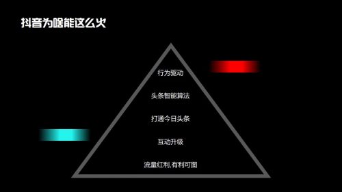 江苏短视频代运营介绍抖音广告的实用制作方法